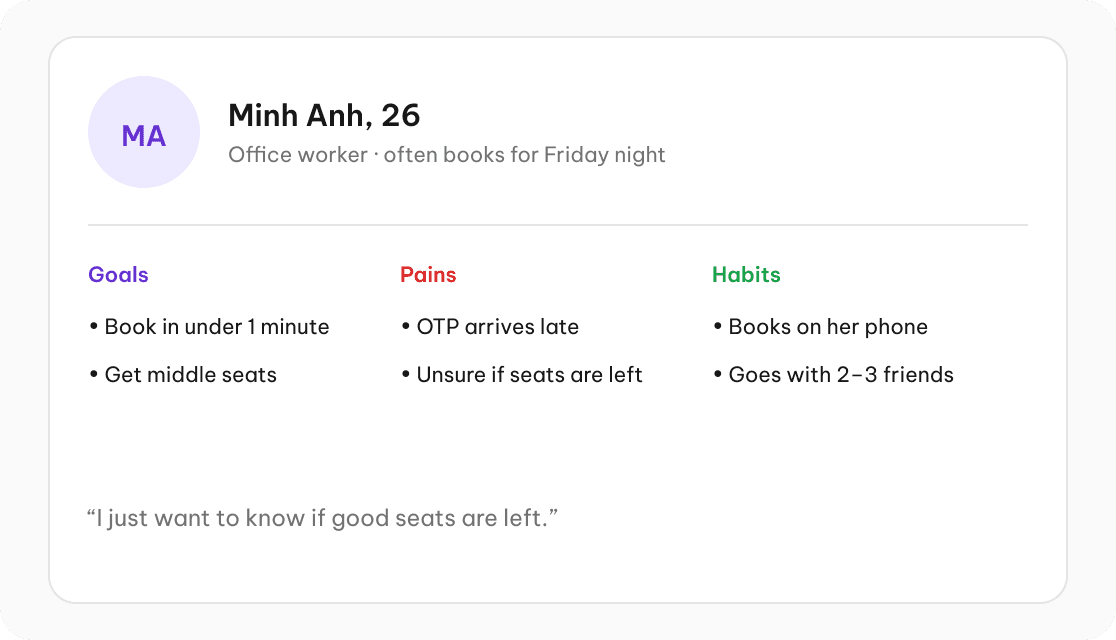 Sample Persona diagram for a movie ticket app