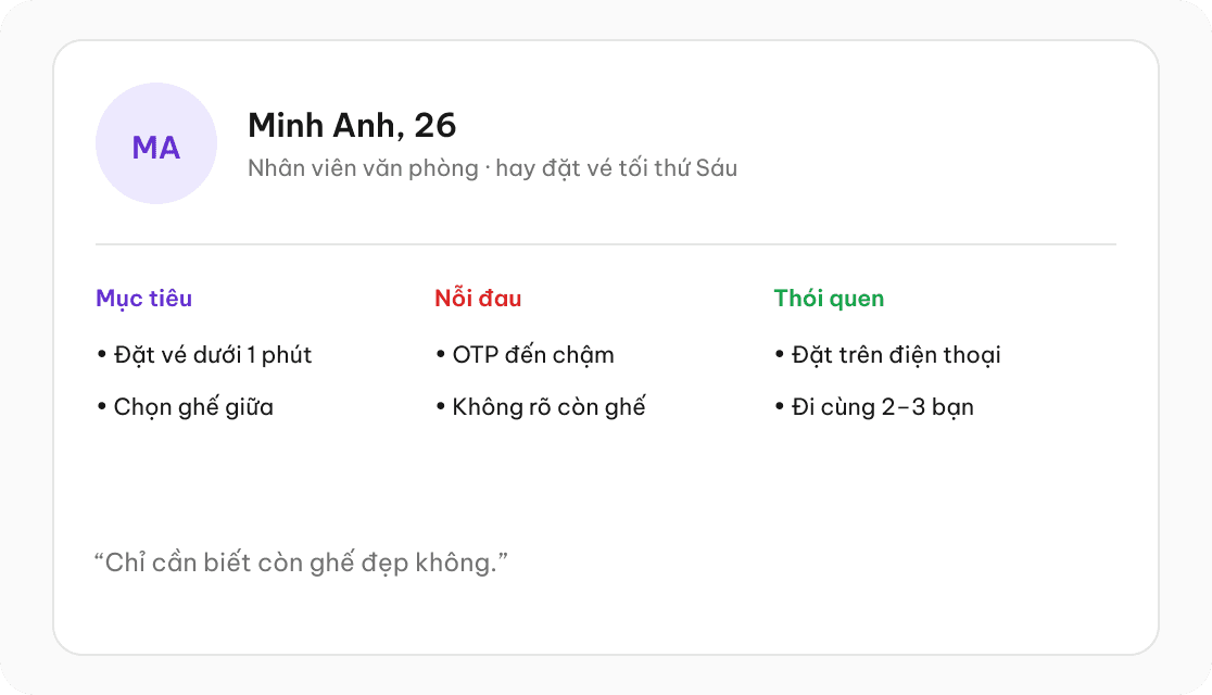Sơ đồ Persona mẫu cho app đặt vé xem phim