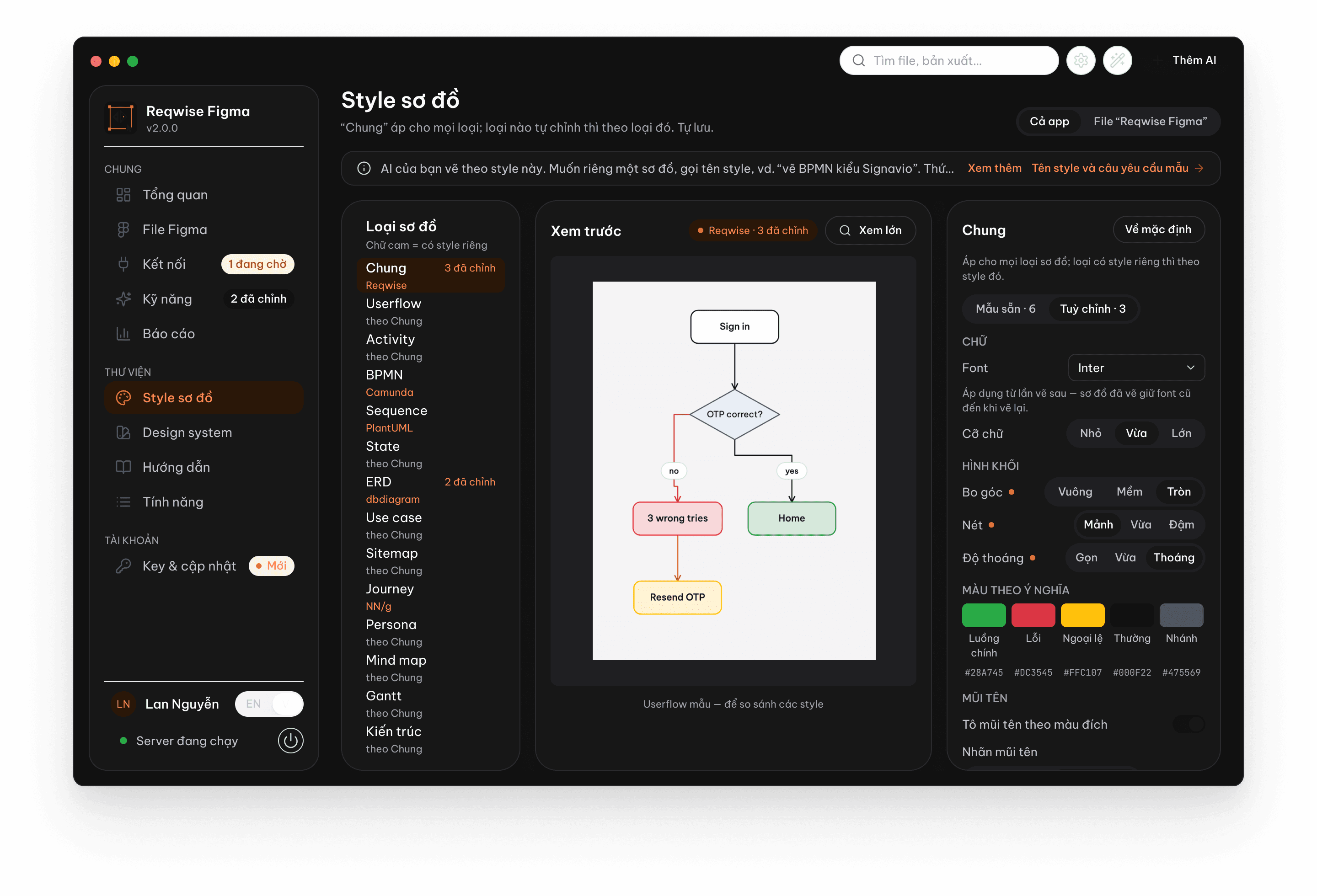 App Reqwise Figma, trang Style sơ đồ: danh sách 13 loại sơ đồ, xem trước một userflow mẫu và bảng chỉnh font, bo góc, nét, màu theo ý nghĩa