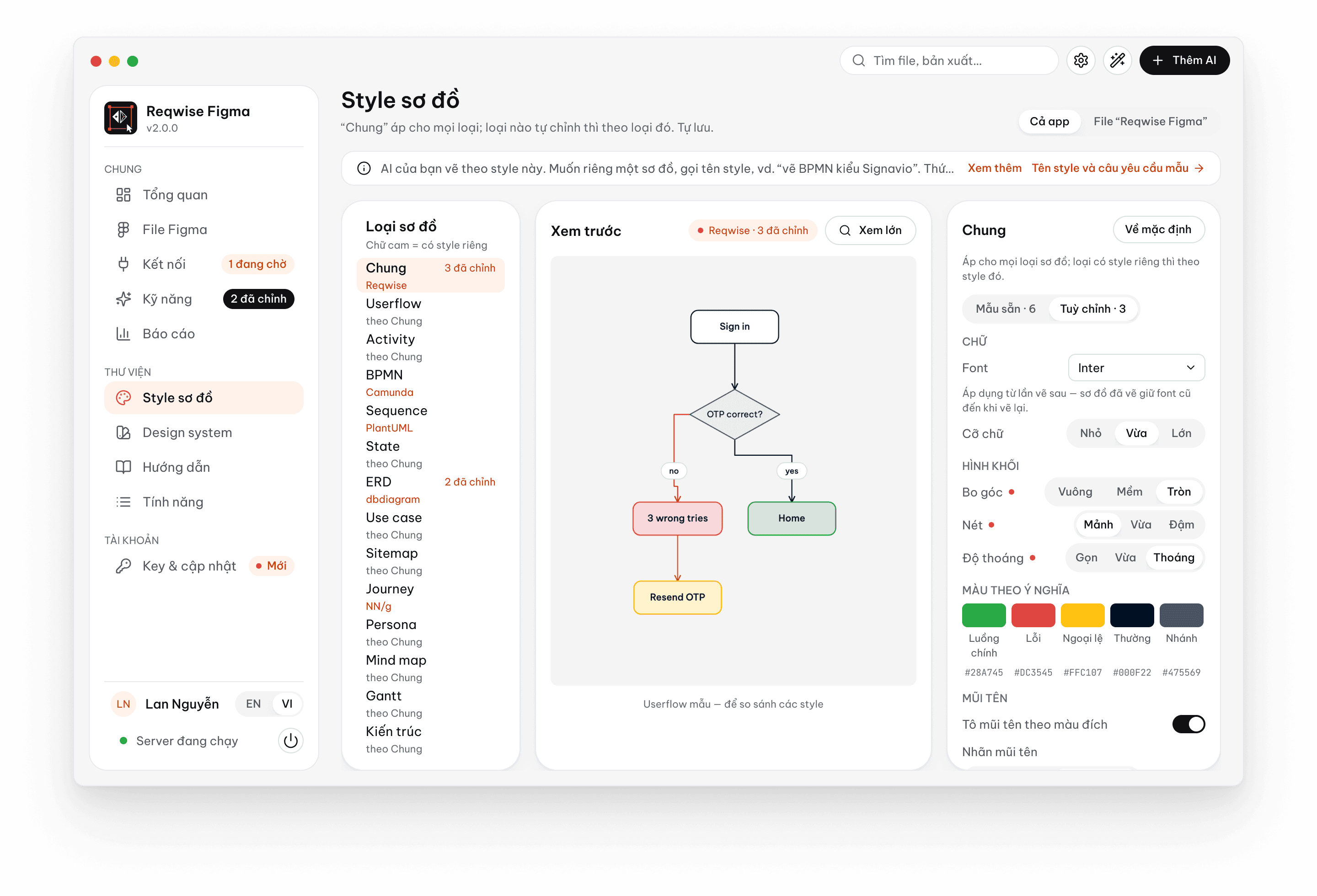 App Reqwise Figma, trang Style sơ đồ: danh sách 13 loại sơ đồ, xem trước một userflow mẫu và bảng chỉnh font, bo góc, nét, màu theo ý nghĩa