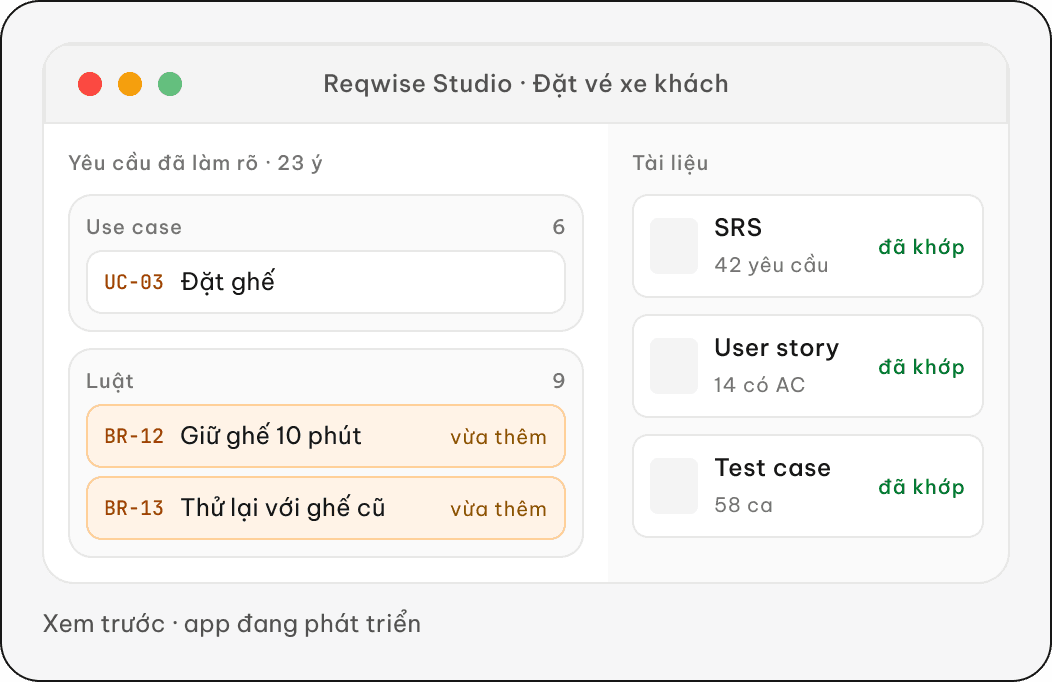 App Reqwise Studio: yêu cầu đã làm rõ (use case, luật) và các tài liệu đã khớp (SRS, user story, test case)