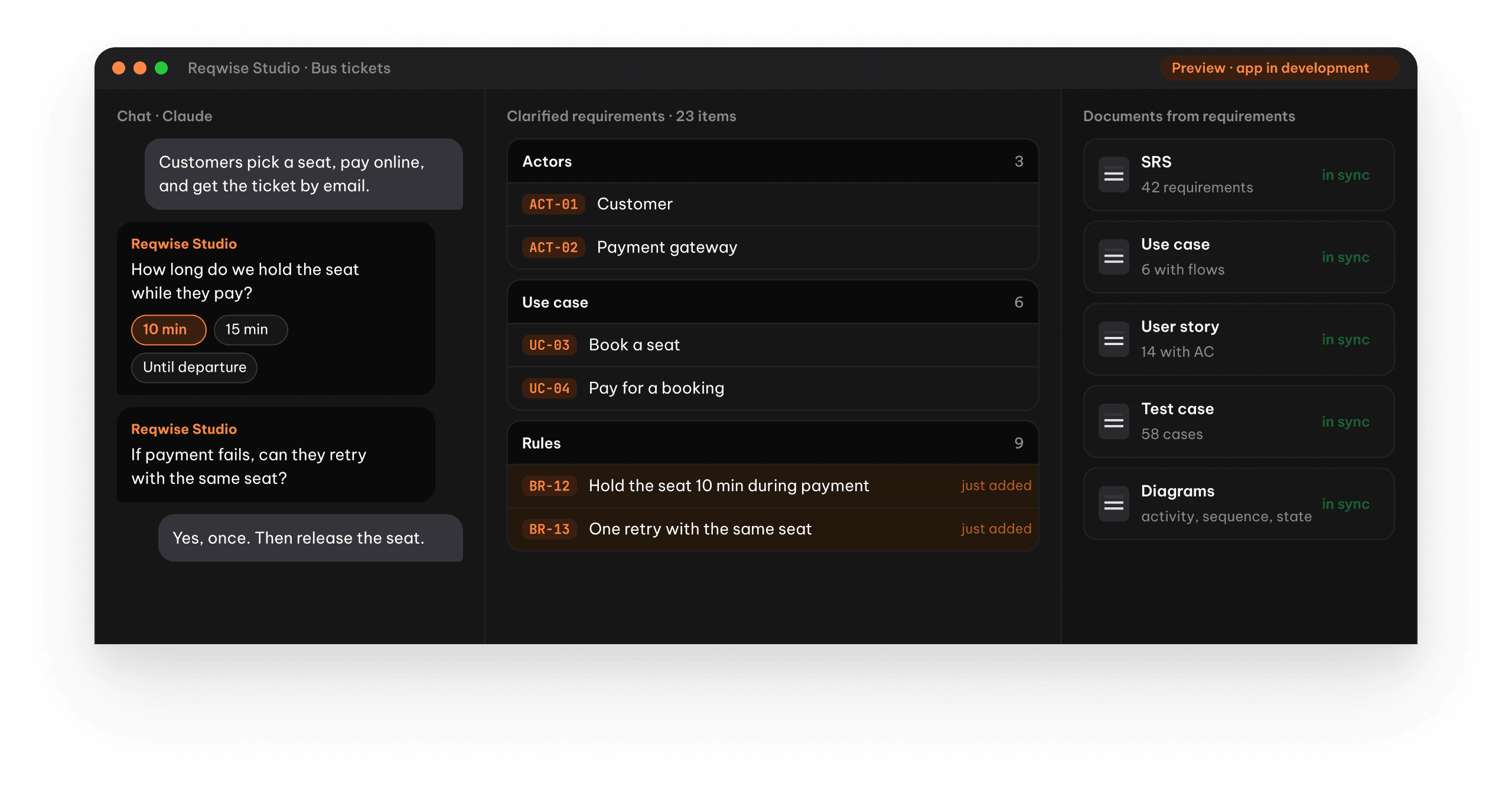 Reqwise Studio app, “Bus tickets” project: chat with Claude on the left to clarify requirements, 23 clarified items in the middle (actors, use cases, rules), and the SRS, use cases, user stories, test cases and diagrams in sync on the right
