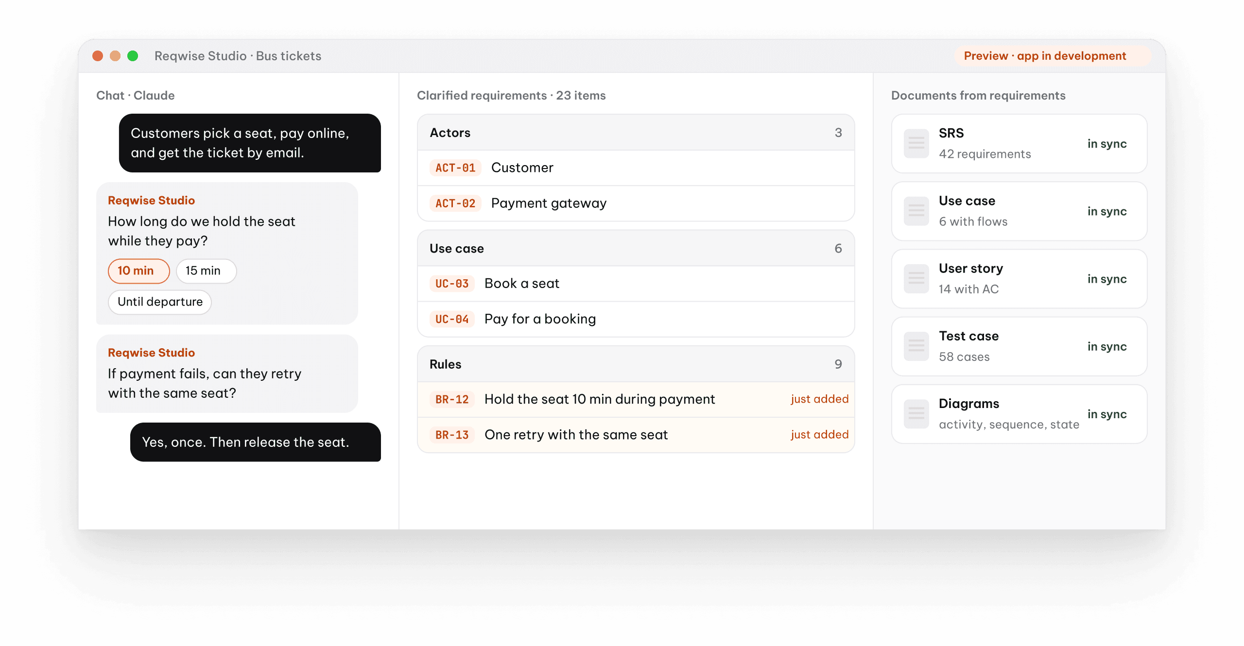 Reqwise Studio app, “Bus tickets” project: chat with Claude on the left to clarify requirements, 23 clarified items in the middle (actors, use cases, rules), and the SRS, use cases, user stories, test cases and diagrams in sync on the right